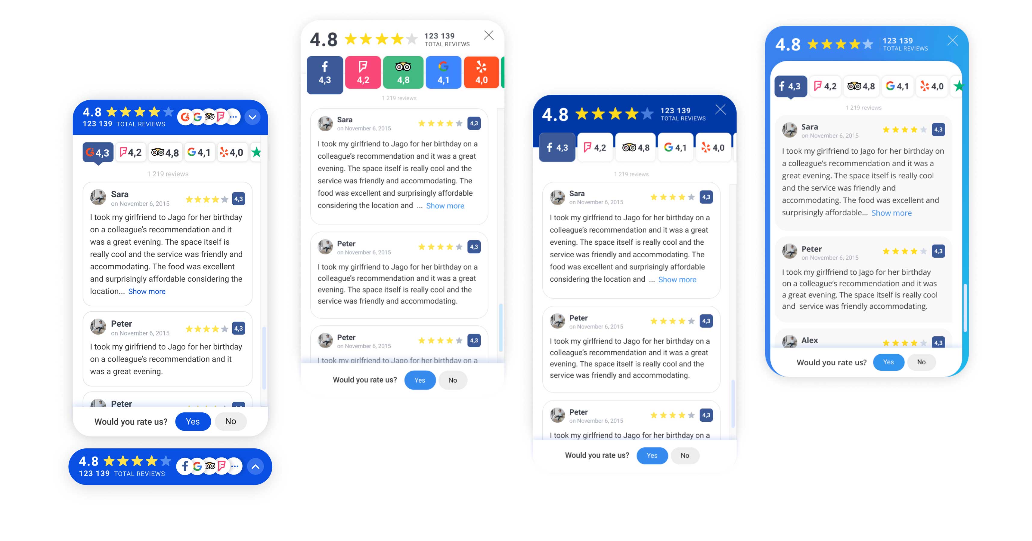 Widget that aggregates all reviews to one place